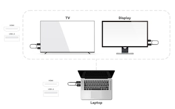 Trådløs A/V-sender USB-A-HDMI