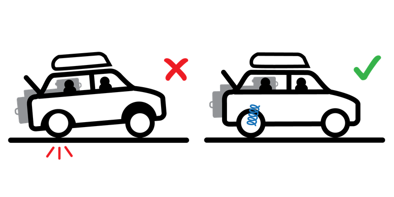 MAD Hjälpfjädring bak Medium duty Opel Zafira life / e-life 2019+