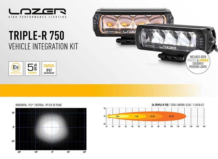 Extraljuskit grill Lazer Triple-R 750 (G2) Toyota Hilux Legend/Hero 2021+