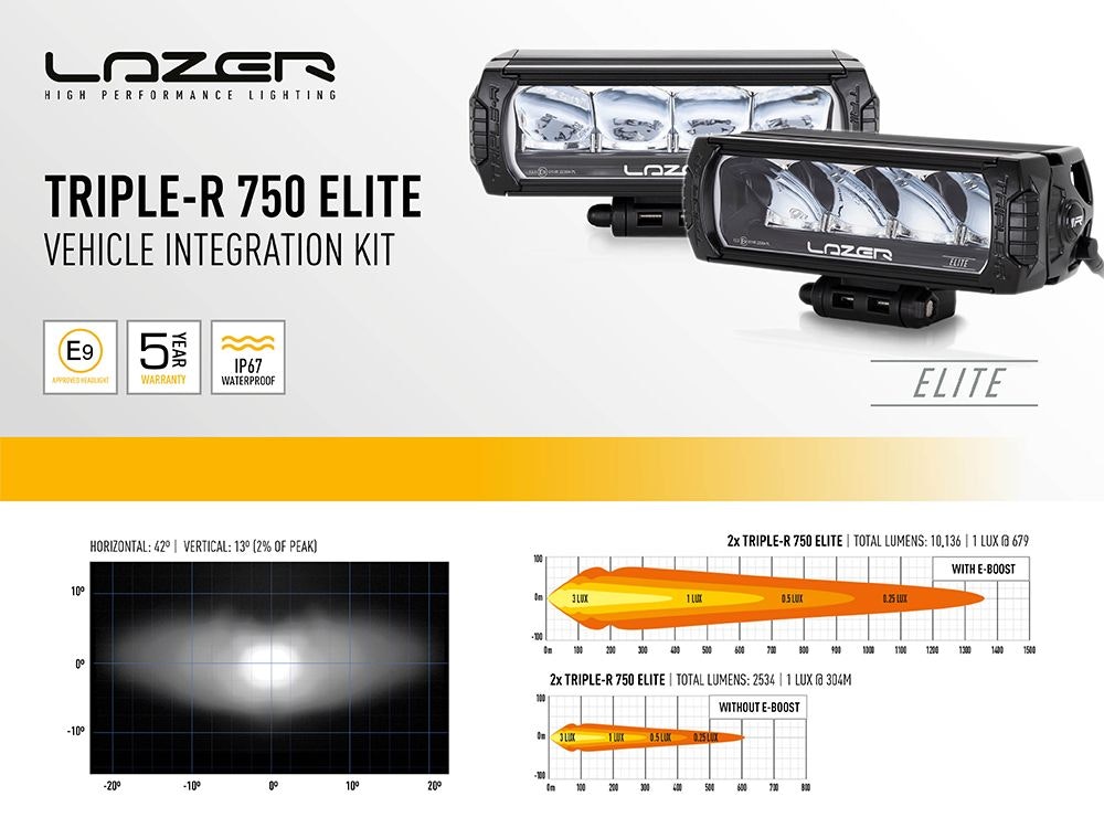 Extraljuskit grill Lazer Triple-R 750 Elite (G2) Toyota Hilux Invincible 2021+