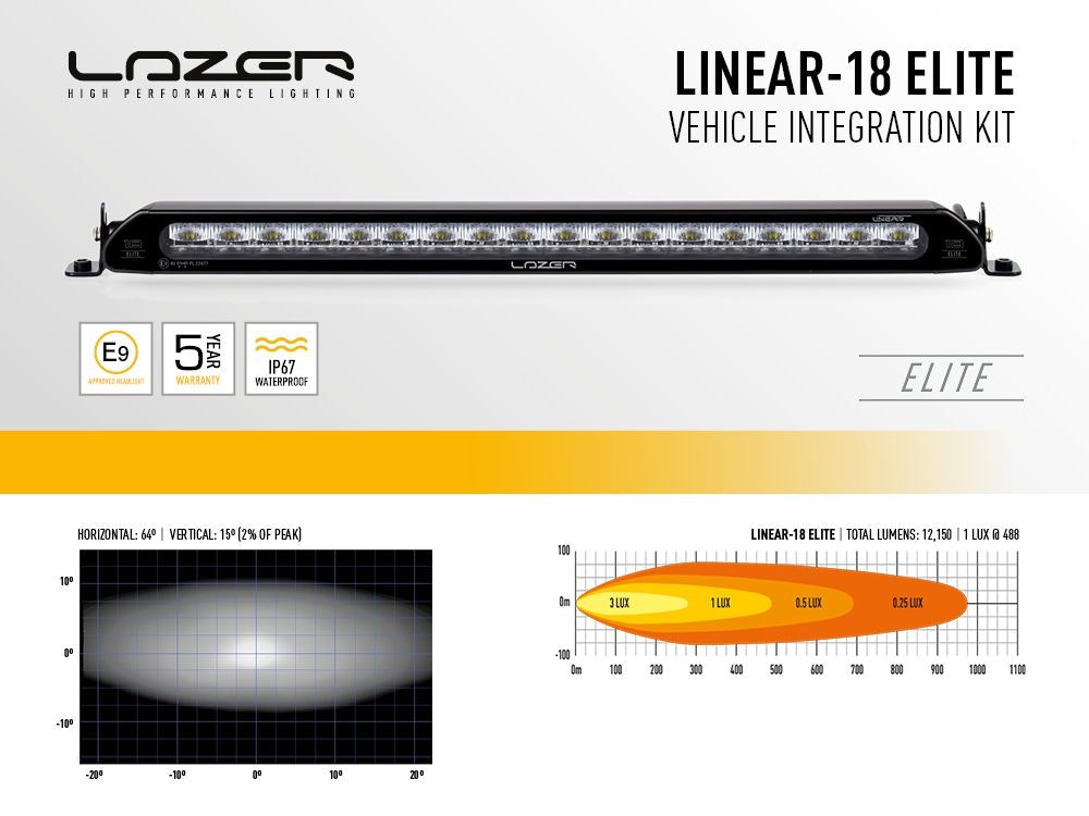 Extraljuskit Lazer Linear-18 Elite Ford Transit Connect 2018+