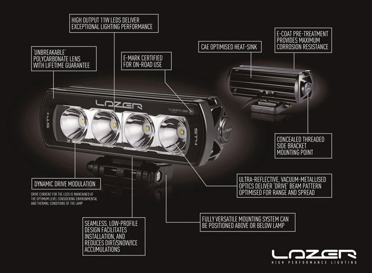 Extraljuskit Lazer ST-4 Toyota Hilux 2019-2020