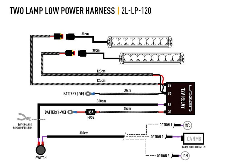 Lazer Linear-24 Elite LED ramp