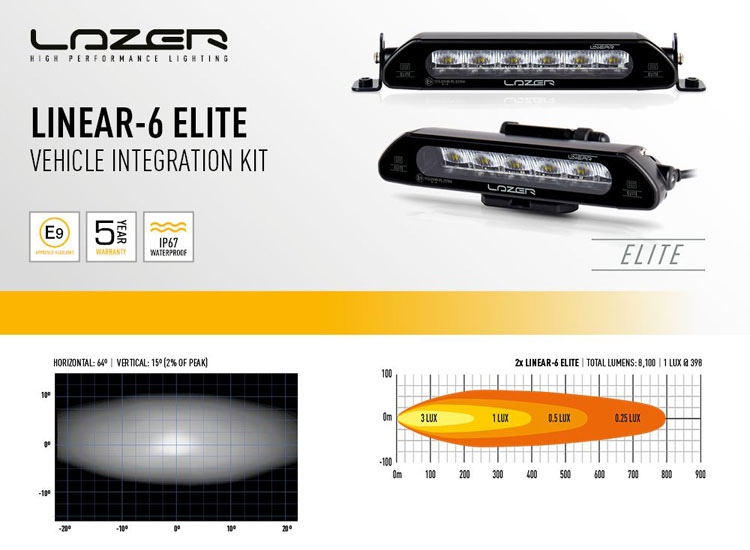 Extraljuskit Lazer Linear-6 Elite Subaru Outback 2020+