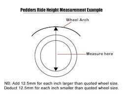 Pedders EHD höjningssats komplett 40mm Ford Ranger 2011-2019