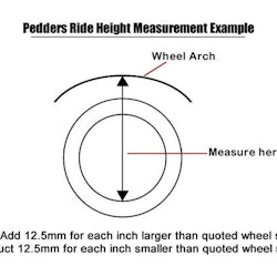 Pedders EHD höjningssats komplett 40mm Ford Ranger 2011-2019