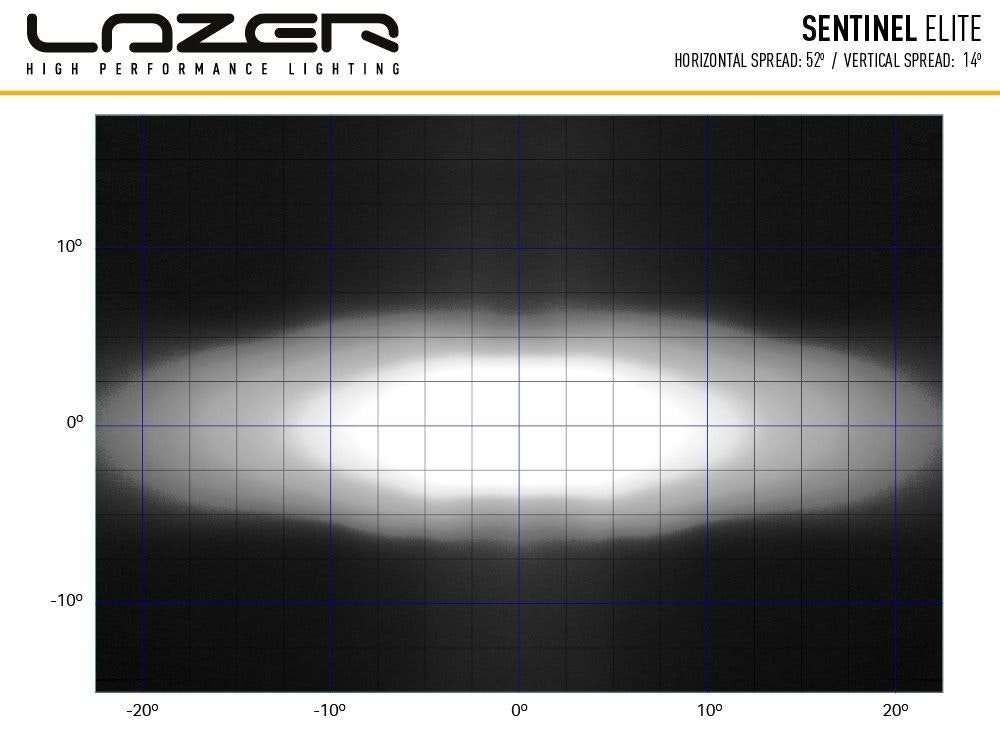 Lazer Sentinel Elite 9 tum vit med positionsljus