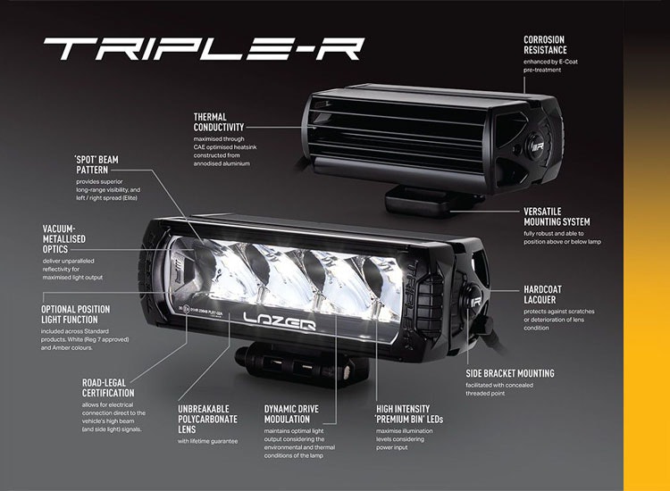 Lazer Triple-R 750 8,6 tum LED ramp