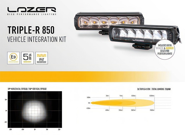 Extraljuskit Lazer Triple-R 850 (G2) Ford Ranger Raptor 2023+