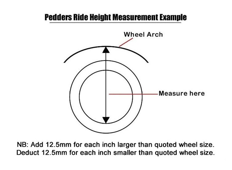 Pedders höjningssats EHD Ezifit 40mm Ford Ranger 2019+