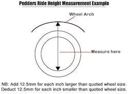 Pedders Lastfjädrings kit bak Heavy Duty Toyota Landcruiser 90 Series