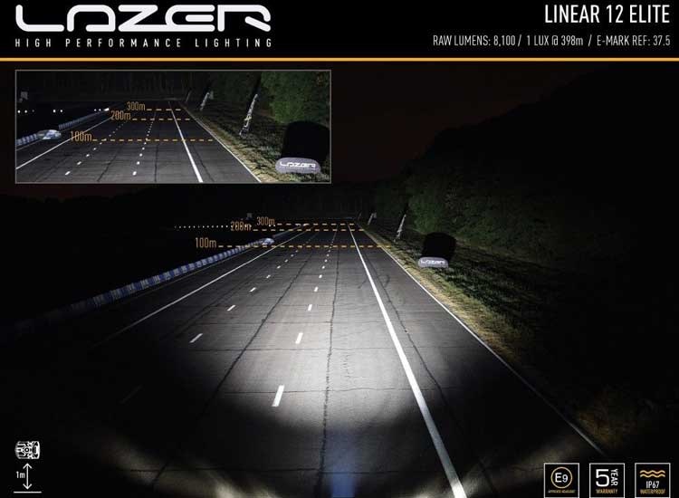 Lazer Linear-12 Elite med positionsljus
