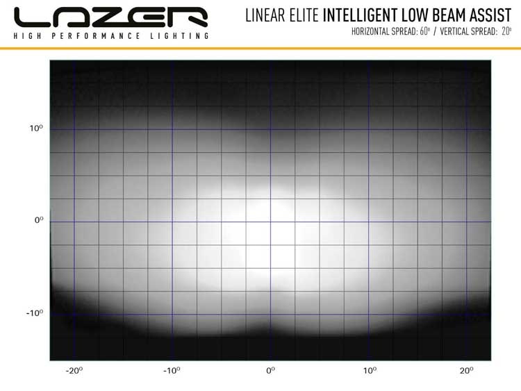 Lazer Linear-18 Elite med Low Beam Assist