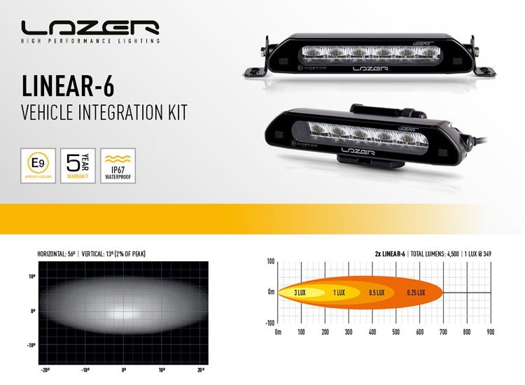 Extraljuskit Lazer Linear-6 VW Caddy 2015+