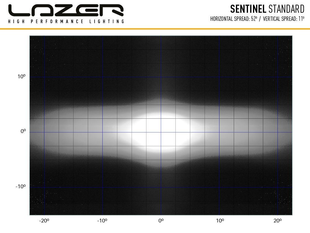 Lazer Sentinel STD Black LED extraljus