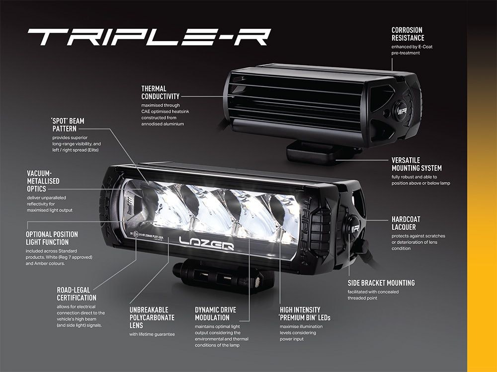 Lazer Triple-R 16 Elite 30 tums LED ramp