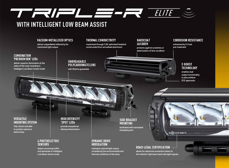 Lazer Triple-R 1000 I-LBA 15.7 tums LED ramp