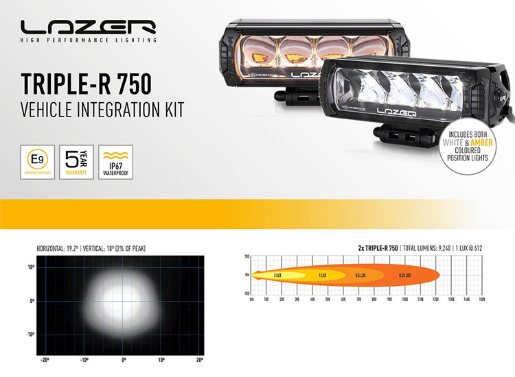 Extraljuskit Lazer Triple-R 750 (G2) Isuzu D-Max 2021+