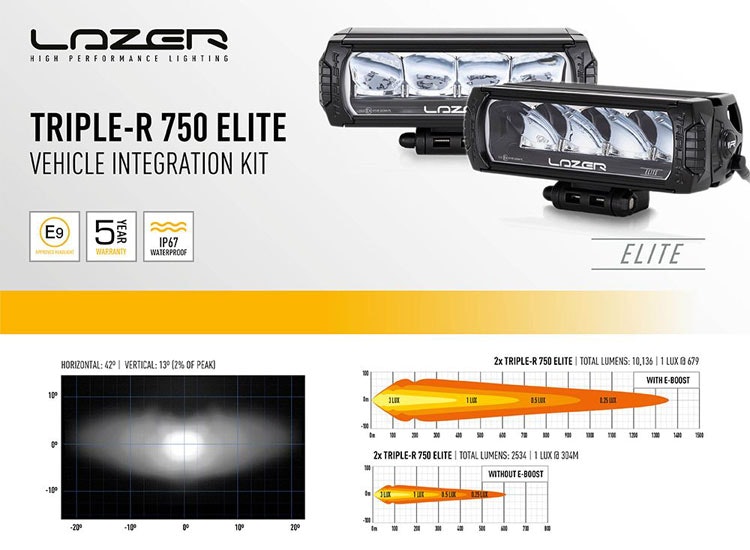 Extraljuskit Lazer Triple-R 750 Elite (G2) Isuzu D-Max 2021+