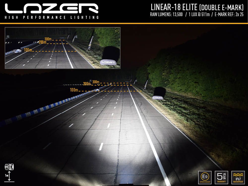Extraljuskit Lazer Linear-18 Elite VW Golf Mk8 2020+