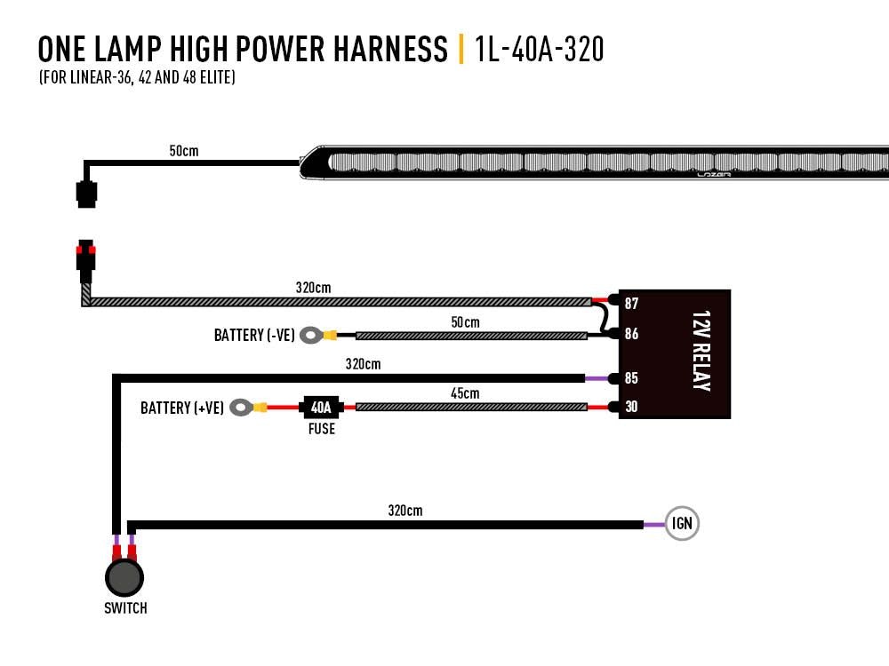 Lazer Linear-42 Elite LED ramp