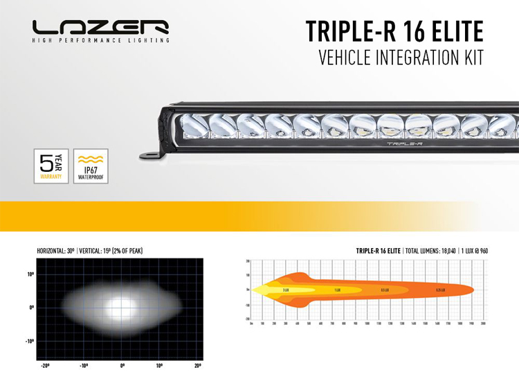 Lazer Triple-R 16 Elite 30 tum kit Ford ranger raptor 2023+