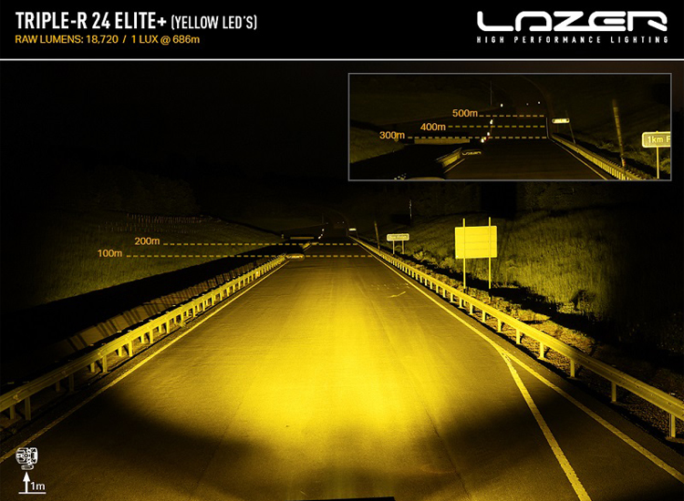 Lazer Triple-R 24 Elite+ LED-ljusramp