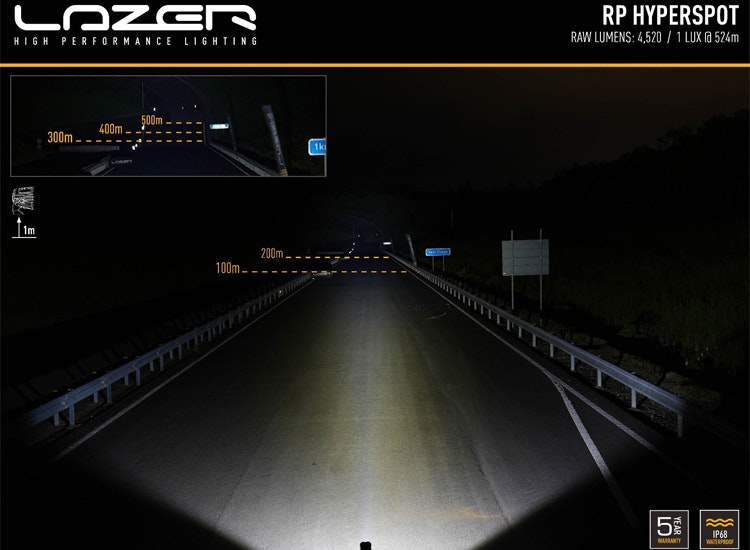 Lazer LED RP hyperspot