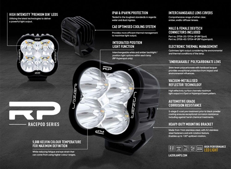 Lazer LED RP hyperspot