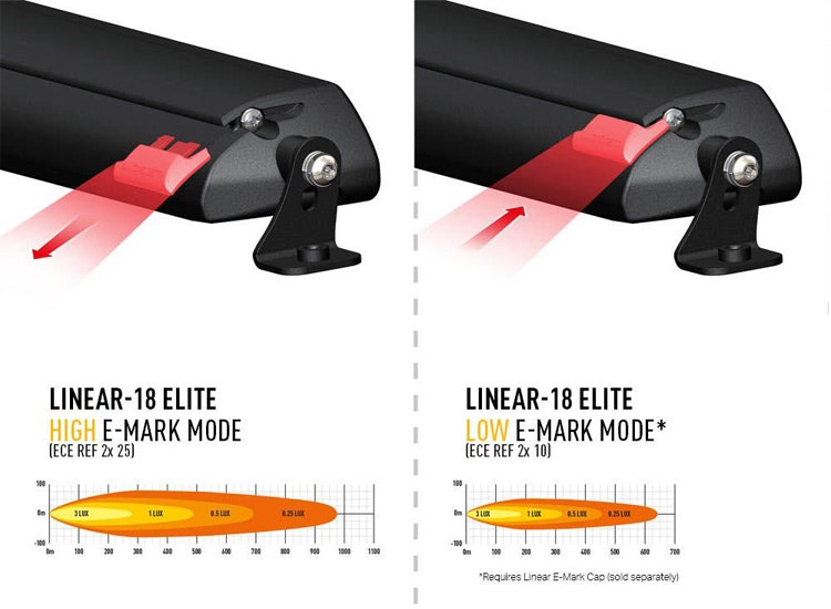 Lazer Linear E-Boost aktiveringsplugg