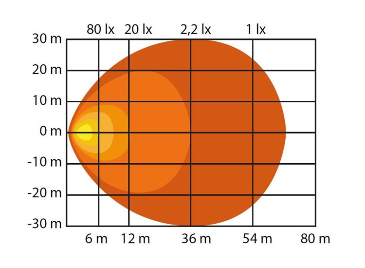 FleXtra REC 45W LED arbetsbelysning