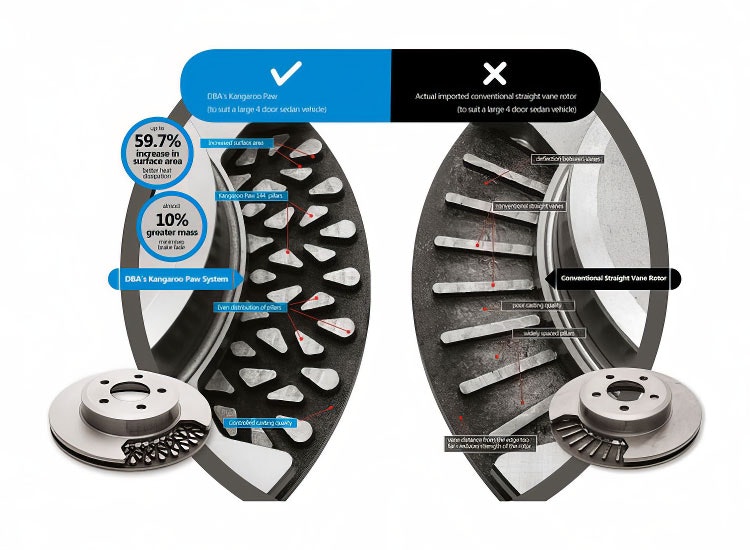 Xtreme Performance 378mm Broms kit Dodge RAM 1500 2019+
