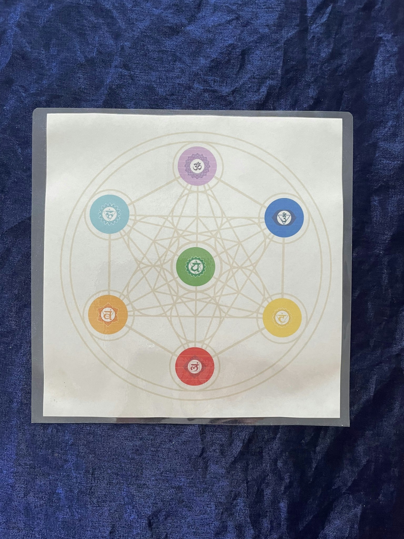 Kristallnät inplastat (Metatron&chakra))