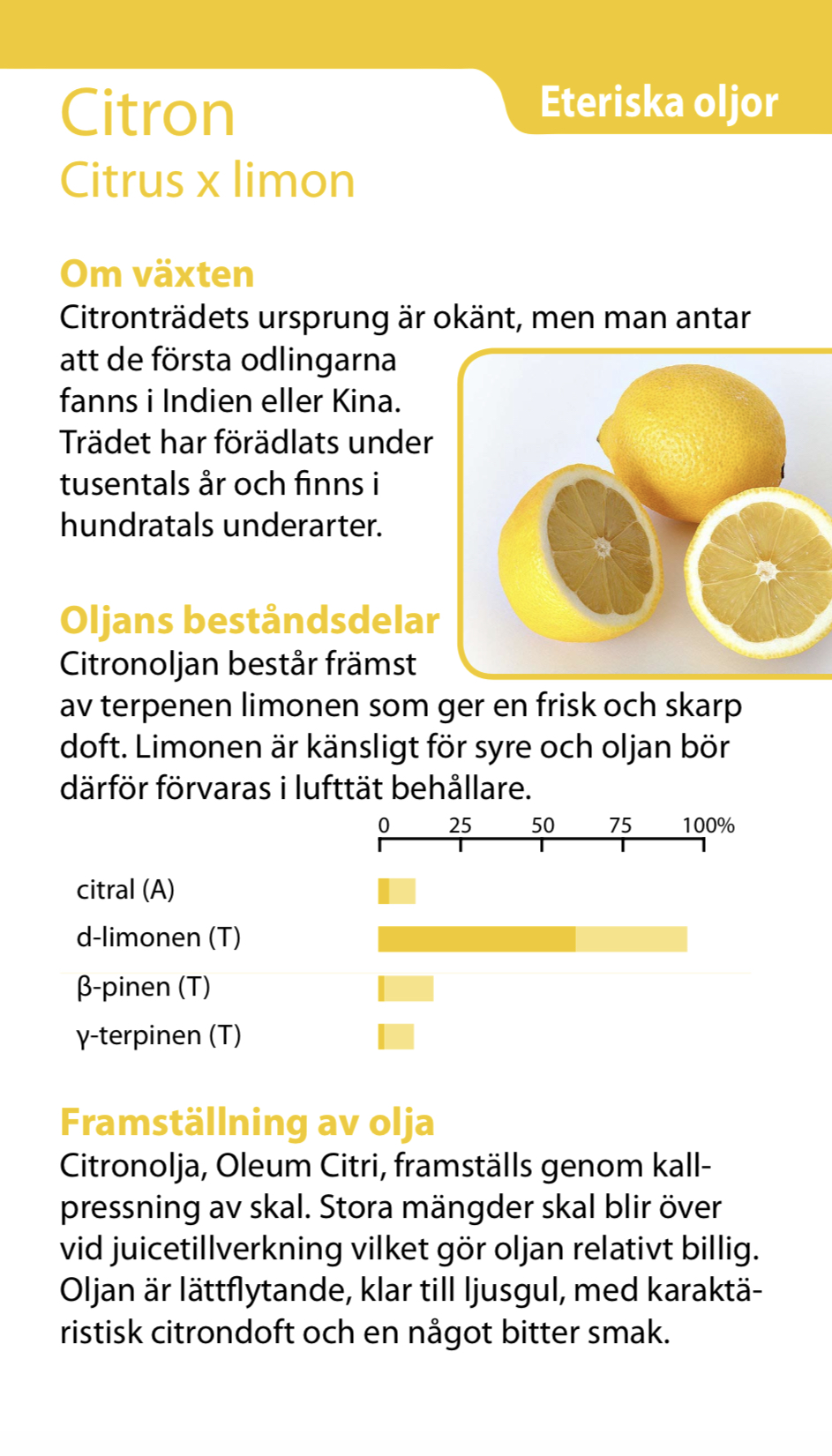 Citron eterisk olja 10ml