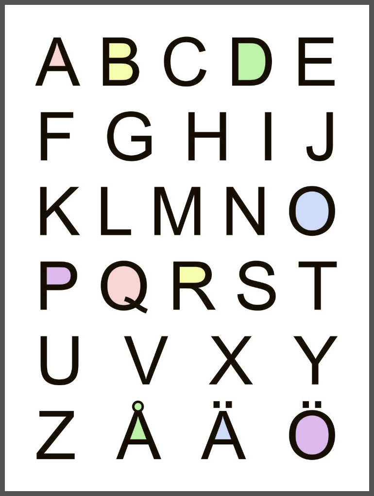 Alfabet poster
