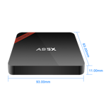IPTV BOX A95X R1