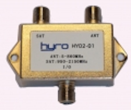 Combiner terrest Satellit