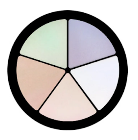 IsaDora Face Glow Prisma Wheel 18 g - 50 Rainbow Highlights