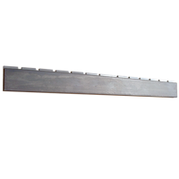 Okplank