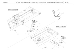 Joystick Uppgradering