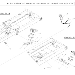 Joystick Uppgradering