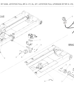 Joystick Uppgradering