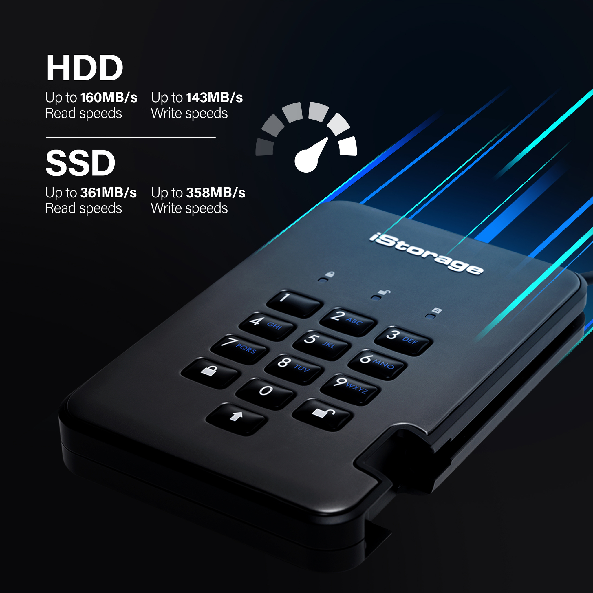 Istorage DiskAshur PRO2 USB 3.0 SSD