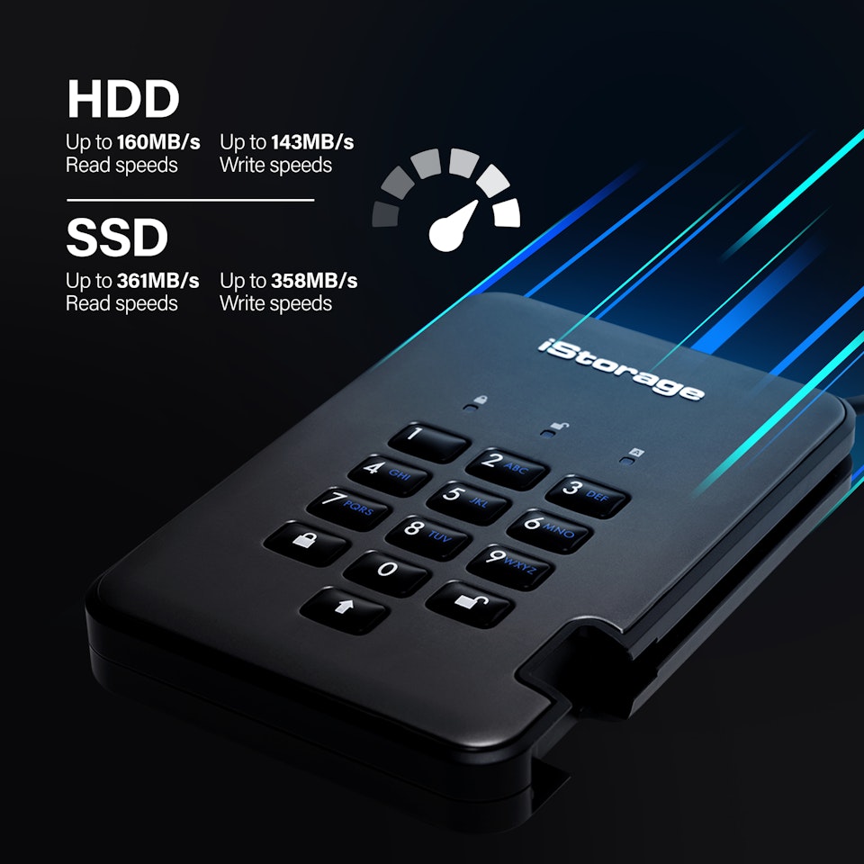 Istorage DiskAshur PRO2 USB 3.0 SSD