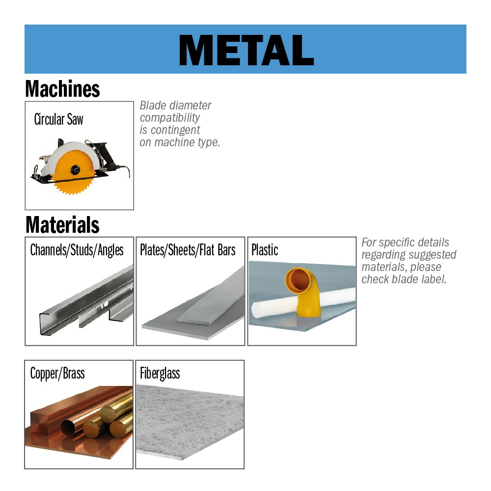 D150   1,6/1,2    Ø20      Z60     0° 8° FWF      Tynn- Metall kapp.