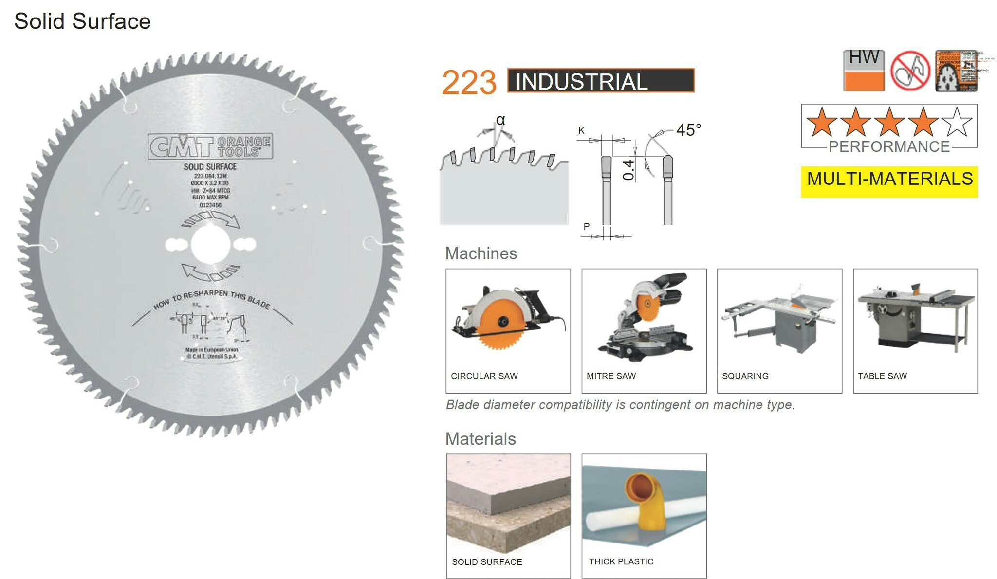 D300    3.2/2,5    Ø30     Z84  0°   MTCG Plastik  kapp.