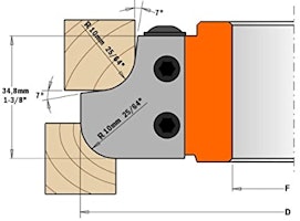 Kutter for avrunding/hulkil R10