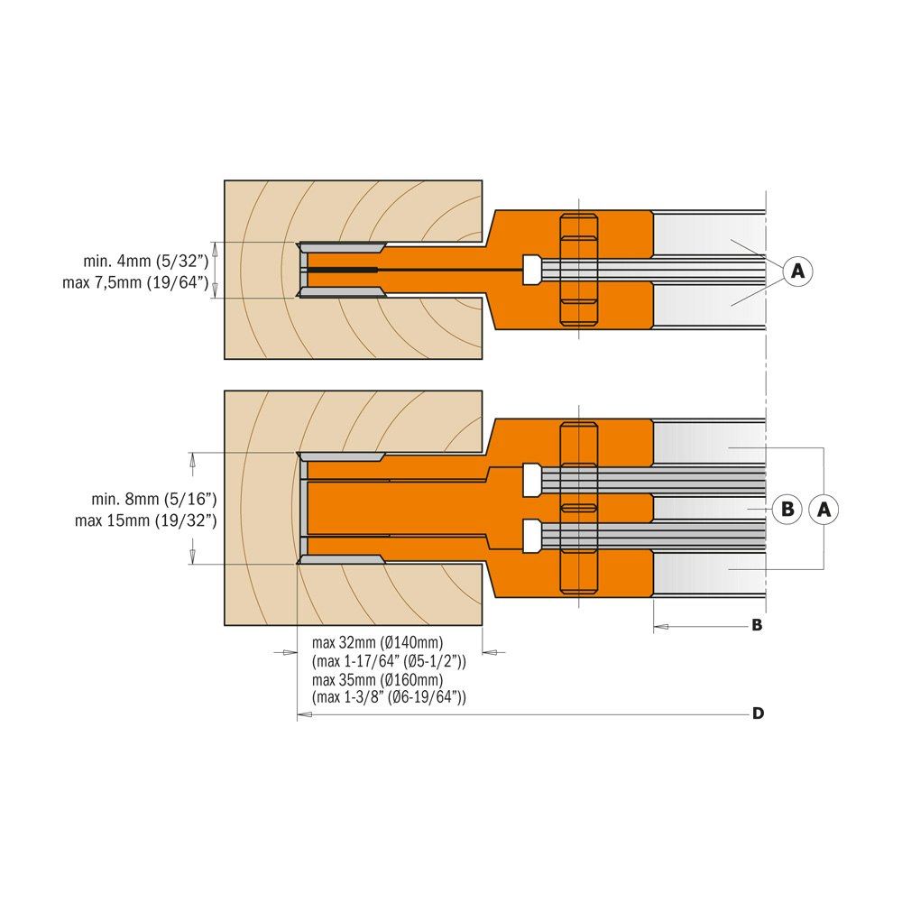 Stillbar notfres 160×4-15×40 mm