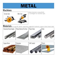 D136   1,5/1,2    Ø20     Z30  0°   8° FWF  MEDIUM / TYKK - Metall kapp.