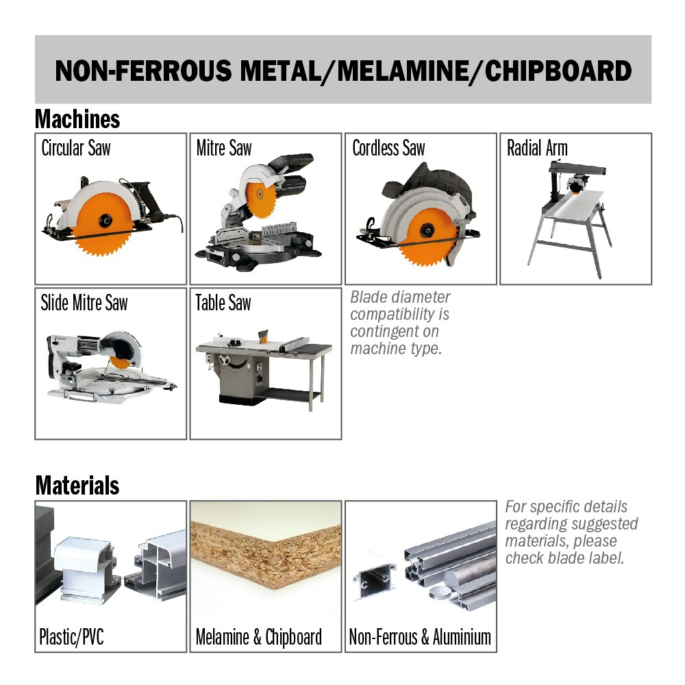 216 2,2 Ø30 Z64  -6° TCG  Ikke-jernholdige metaller - Melamin Tinn-kapp.